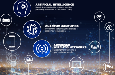 美國半導(dǎo)體的未來50年 三大網(wǎng)絡(luò)技術(shù)研發(fā)的決勝關(guān)鍵