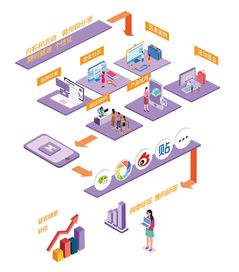 云晰科技 以網(wǎng)絡(luò)技術(shù)研發(fā)為翼，在細(xì)分領(lǐng)域打造超級(jí)產(chǎn)品